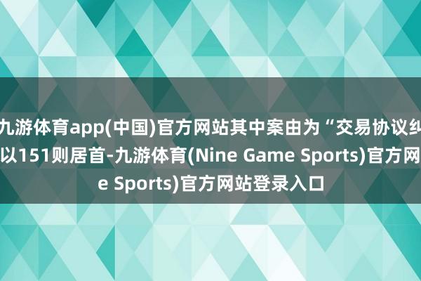 九游体育app(中国)官方网站其中案由为“交易协议纠纷”的公告以151则居首-九游体育(Nine Game Sports)官方网站登录入口